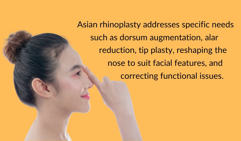 In which cases is asian rhinoplasty performed?