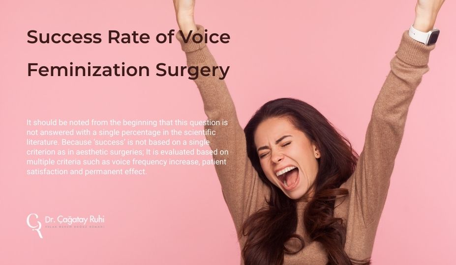 Voice Feminization Surgery Success Rate